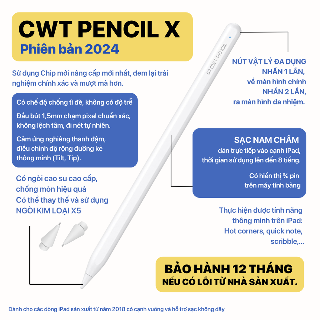 CWT PENCIL X