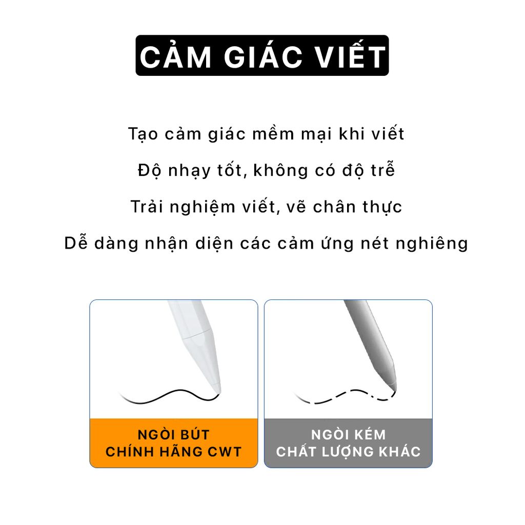 Ngòi thay thế gốc dùng cho bút cảm ứng CWT pencil  S /2.0/V/X/XPRO/A chất liệu cao cấp bền bỉ tạo đường nét chân thực
