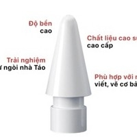 Ngòi thay thế gốc dùng cho bút cảm ứng CWT pencil  S /2.0/V/X/XPRO/A chất liệu cao cấp bền bỉ tạo đường nét chân thực
