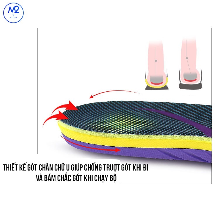 Lót giày thể thao cao cấp êm chân giảm hấp thụ lực tốt cho gam chân (LGYK07)