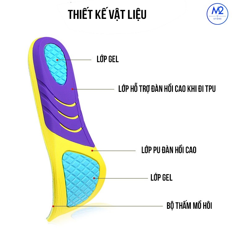Lót giày thể thao cao cấp êm chân giảm hấp thụ lực tốt cho gam chân (LGYK07)