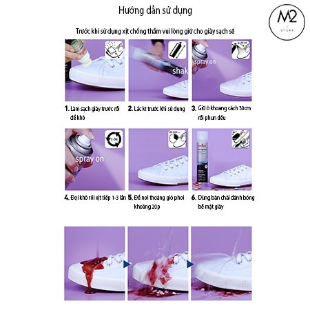 Chai Xịt Nano Chống Thấm Nước, Bụi Bẩn Pedag Đức 250ml Cao Cấp Chính Hãng