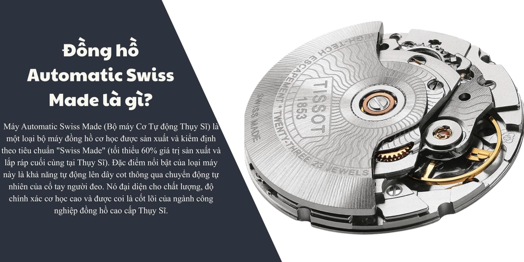 Tổng hợp bộ máy của đồng hồ