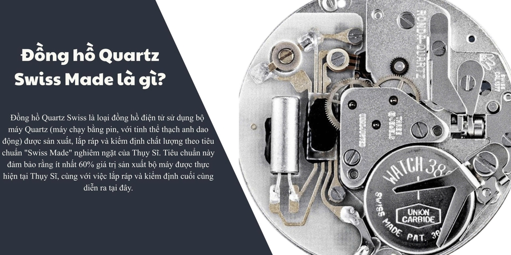 Tổng hợp bộ máy của đồng hồ