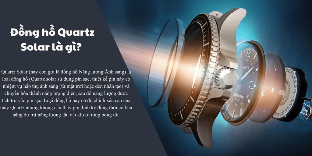 Tổng hợp bộ máy của đồng hồ