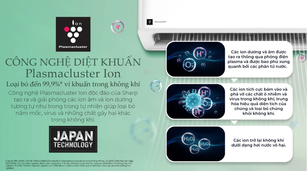 Máy lạnh Sharp Inverter 2 HP AH-XP18CMW  (Dòng cao cấp 2025)