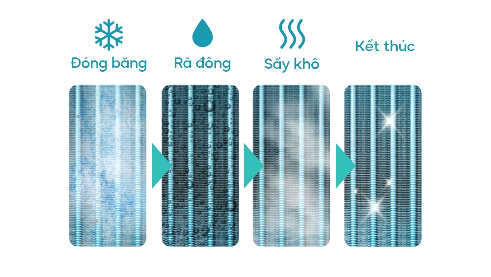 Điều hoà cassette đa hướng thổi 1 chiều 4HP (CC-36FS35)