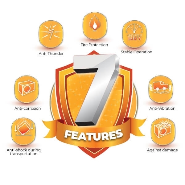 Máy lạnh Sharp Inverter 1.5 HP AH-X13CEWA  (Mới 2025)