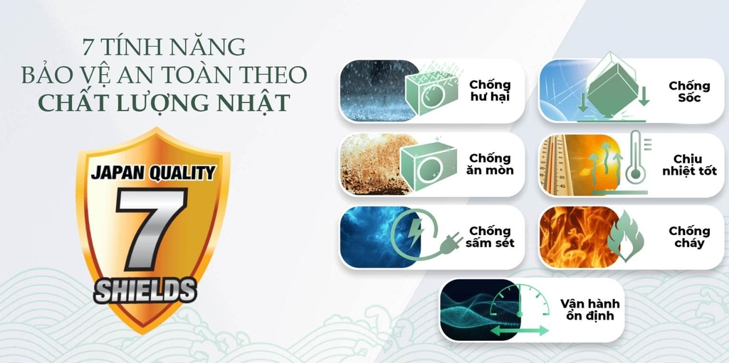 Máy lạnh Sharp Inverter 1 HP AH-XP10CMW  (Mẫu mới 2025)