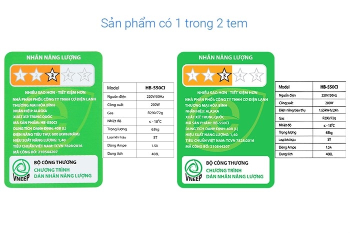 Tủ Đông Inverter 550/419 Lít HB-550CI