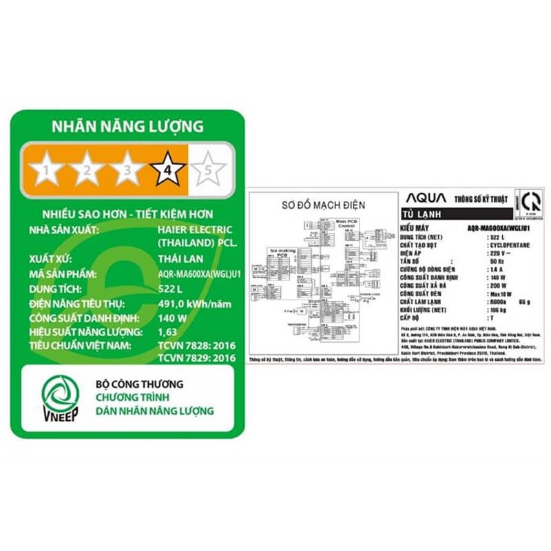 Tủ lạnh Aqua Inverter 522 lít Multi Door AQR-MA600XA(WGL)U1 Mẫu mới