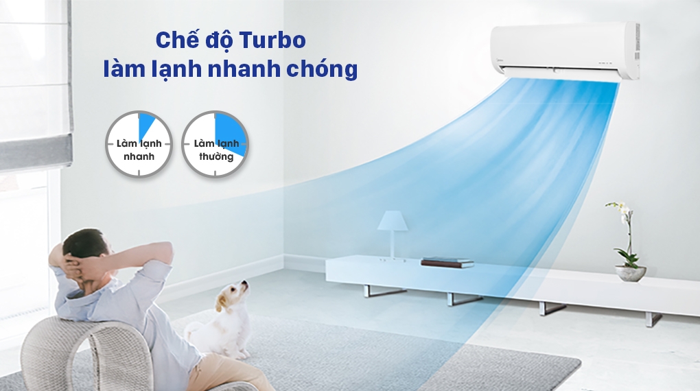 Máy lạnh Midea Inverter 2.5 HP MSAFB-24HRDN8 ( 2 chiều )