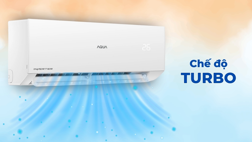 Máy Lạnh AQUA Inverter 2.0 HP AQA-RV18QE