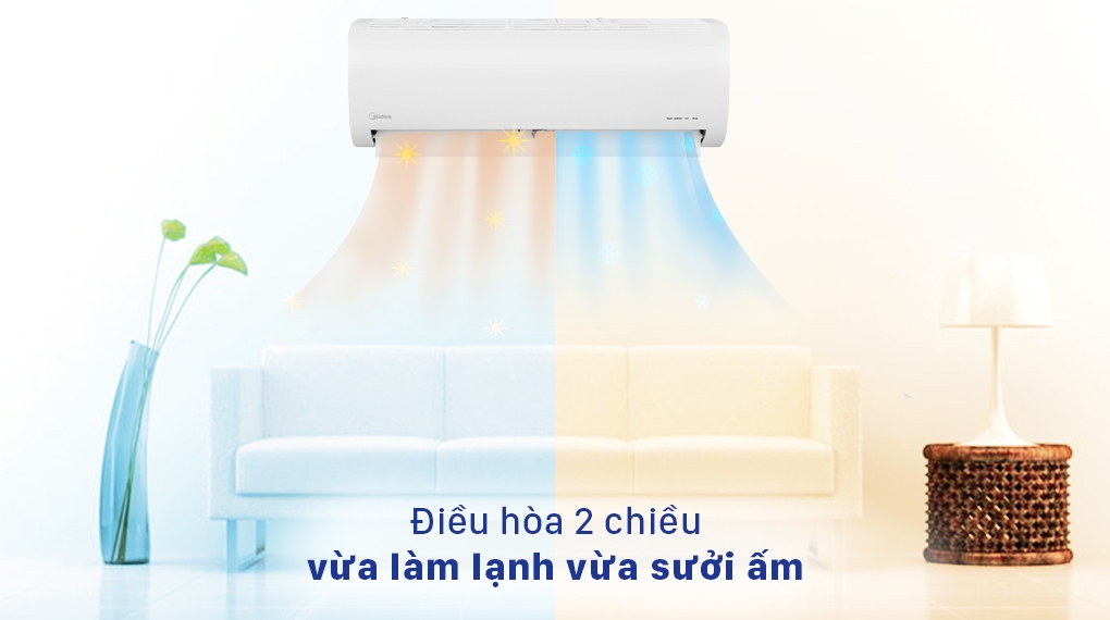 Máy lạnh Midea Inverter 2.5 HP MSAFB-24HRDN8 ( 2 chiều )
