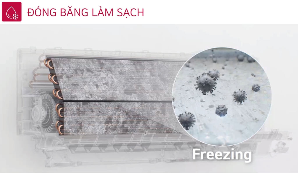 Máy lạnh LG Inverter 1.0 HP IEC09G2 (Mode 2026)