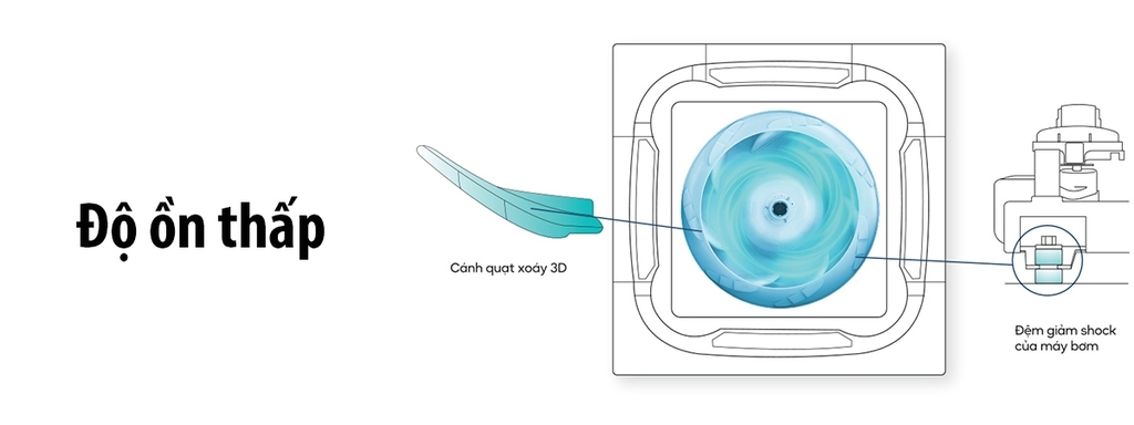 Máy Lạnh Âm Trần Casper Inverter 5 HP CC-48IS35