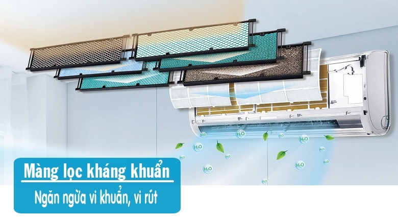 Máy Lạnh Gree 2.5 HP BD24CN (Model 2025)