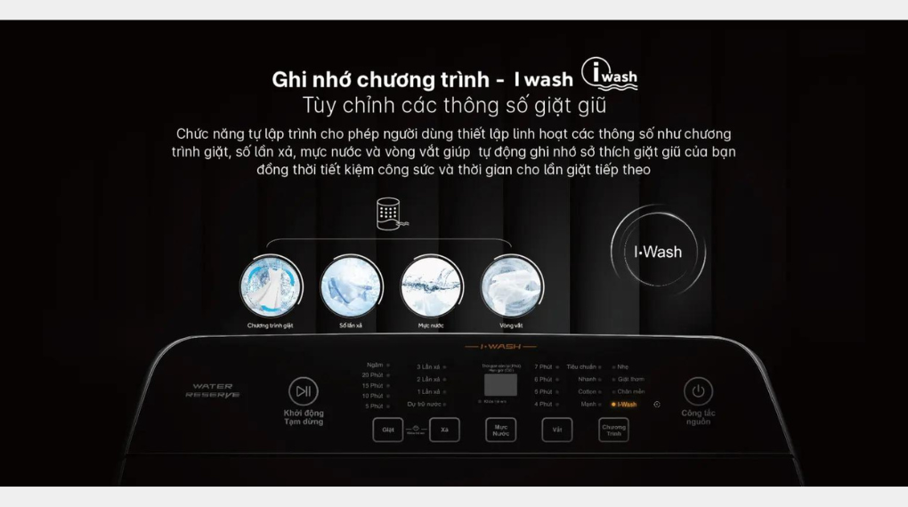 Máy giặt Aqua 11 kg AQW-FR110JT BK