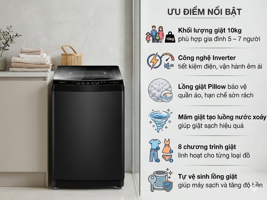 Máy giặt Aqua Inverter 10kg AWM10-B316L(B)
