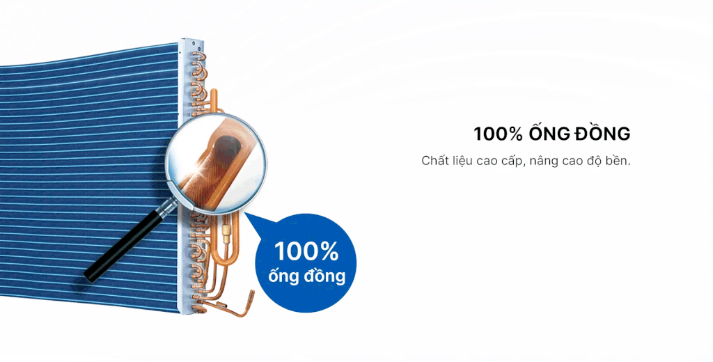 Máy lạnh Aqua 2.5hp AQA-R24PC