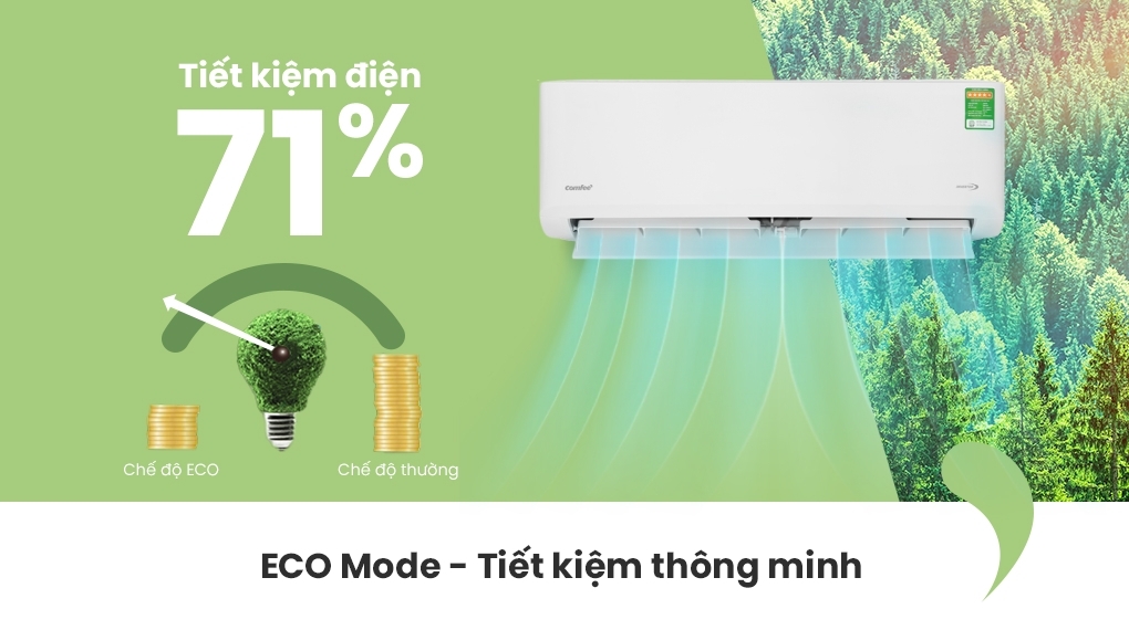Máy lạnh Comfee Inverter 1.5 HP CFS-13VGX (Mode 2026)