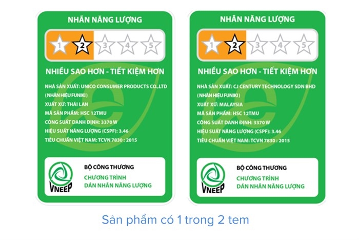 Máy lạnh Funiki 1.5 HP HSC12TMU