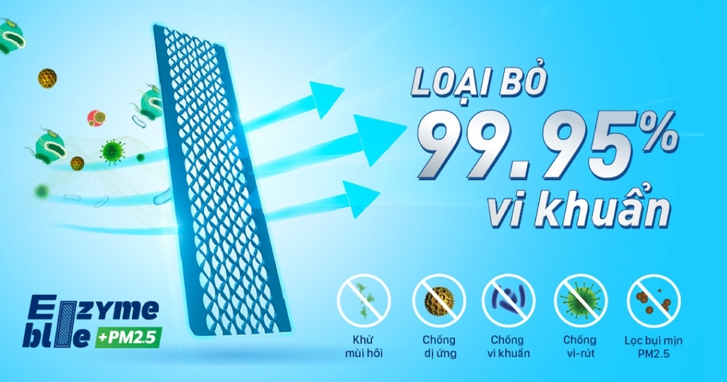 Máy lạnh Daikin Inverter 2.5 HP FTKB60ZVMV Mẫu mới