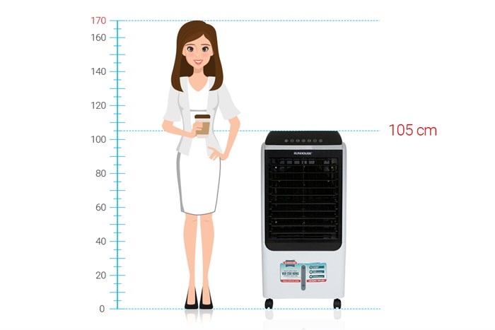 Quạt điều hòa Sunhouse SHD7727