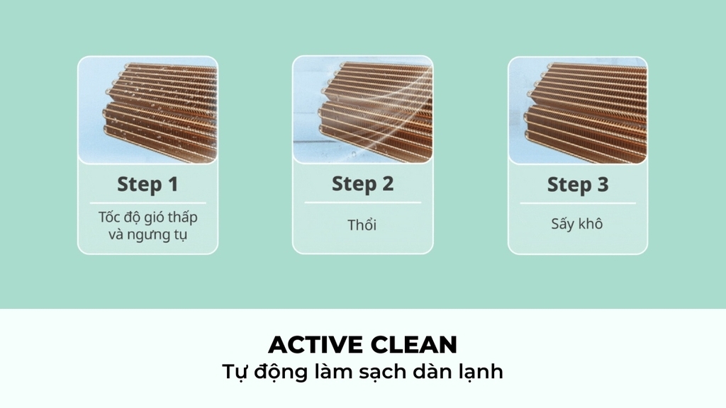 Máy Lạnh Comfee Inverter 3.0 Hp CFS-28VAF