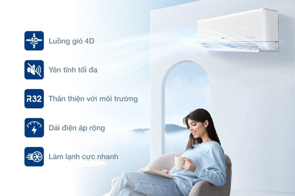 Máy lạnh AUX Inverter 2 HP AW18CAA4DI-5VN