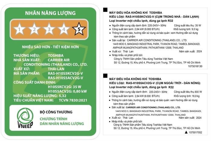 Máy lạnh Toshiba Inverter 1 HP RAS-H10S5KCV2G-V Mẫu mới
