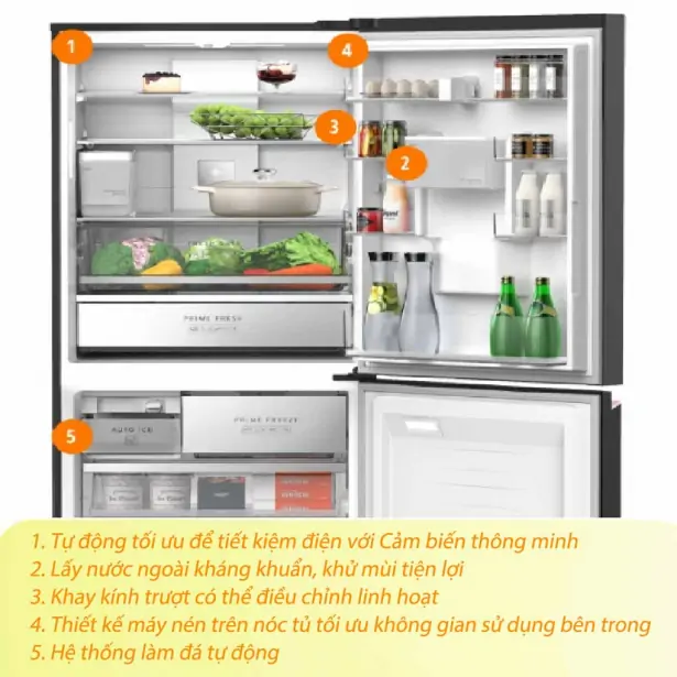 Tủ Lạnh Panasonic Inverter 500 Lít NR-BW530XMMV