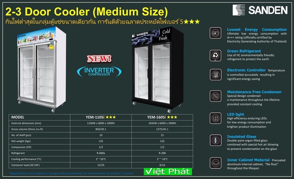 Tủ mát Inverter Sanden Intercool YEM-1105i 2 cánh 850L