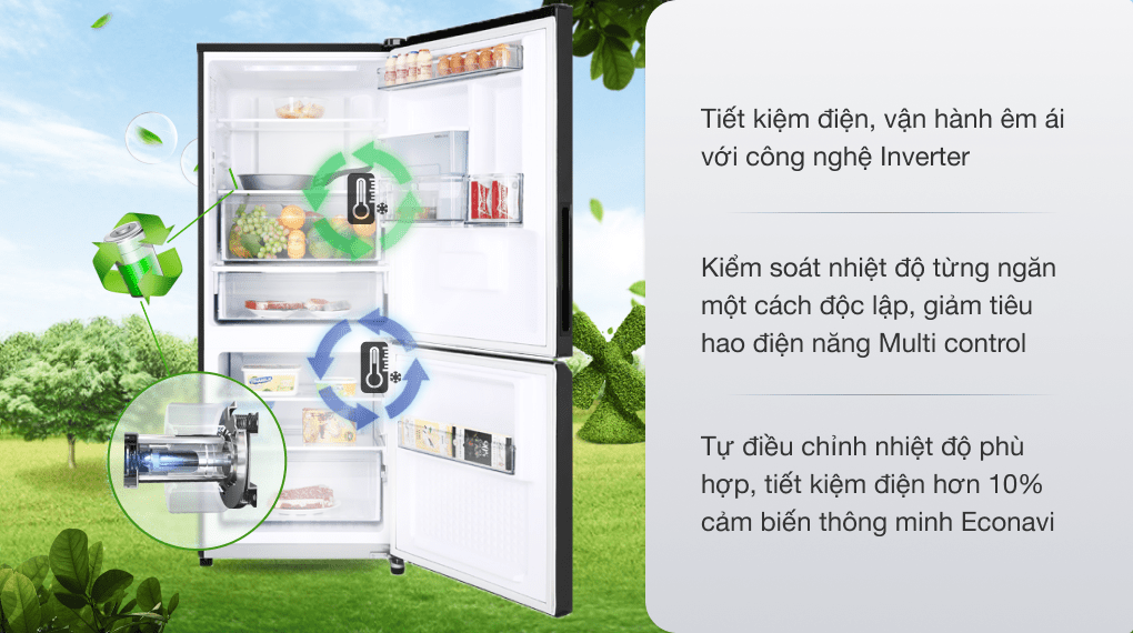 Tủ lạnh Panasonic Inverter 255 lít NR-SV280BPKV