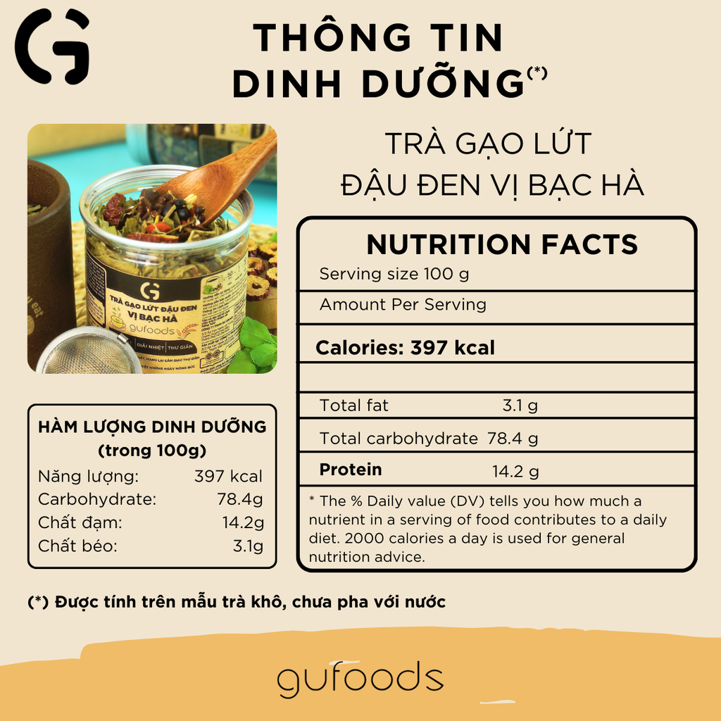 Trà gạo lứt đậu đen Vị bạc hà GUfoods - Vị ngọt dịu the mát, Giải nhiệt cơ thể, Thư giãn tinh thần, Cải thiện giấc ngủ