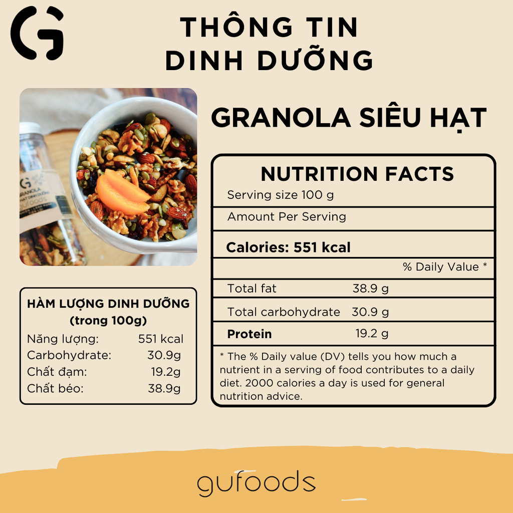 Granola thuần chay nướng mật dừa nước GUfoods (hũ 400g) (0% yến mạch; Mix siêu hạt mắc ca, óc chó, nam việt quất, hạnh nhân, hạt điều, nho khô) - Dinh dưỡng, Tiện lợi, Thơm ngon, Giàu lợi ích sức khỏe