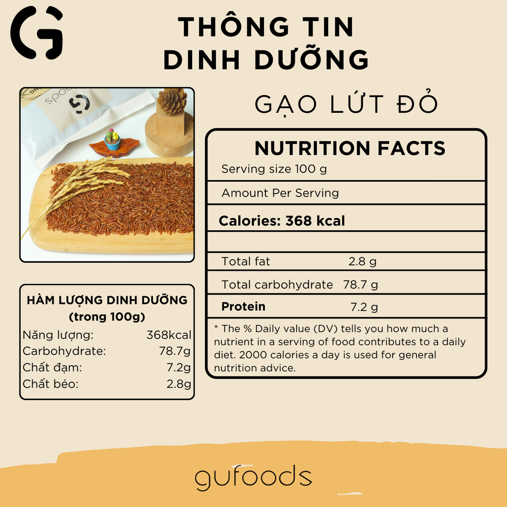 Gạo lứt đỏ ăn kiêng GUfoods (Túi 1kg) - Giảm cân, Thực dưỡng, Eat clean