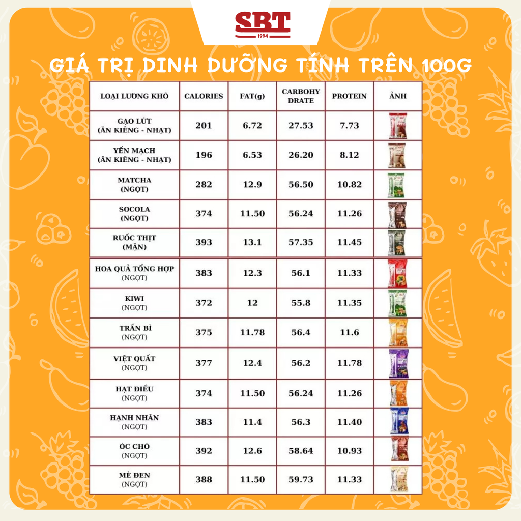 Lương khô mini vị ruốc thịt SBT gói 500gr