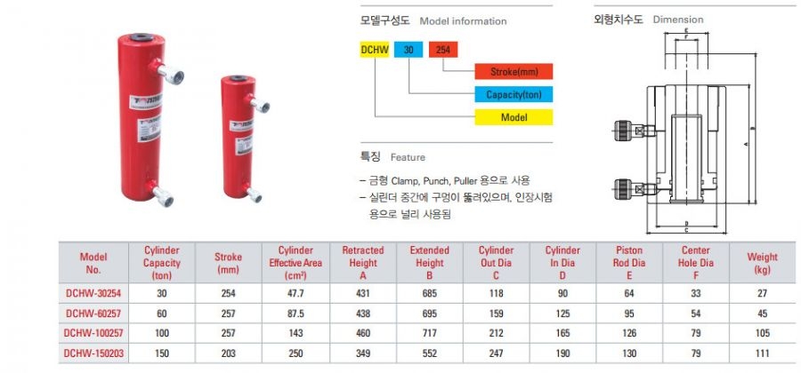 Kích rút thủy lực 2 chiều DCHW-30254 Tonner Hàn Quốc