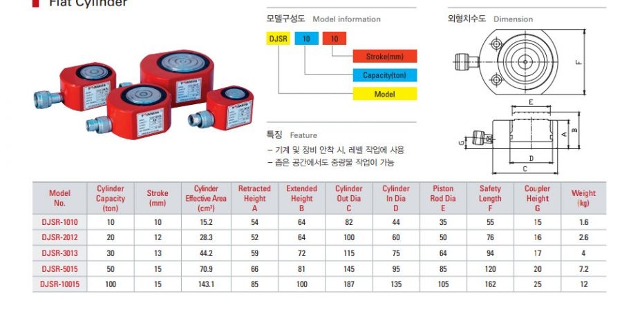 Kích thủy lực Mini DJSR-1010 Tonner Hàn Quốc