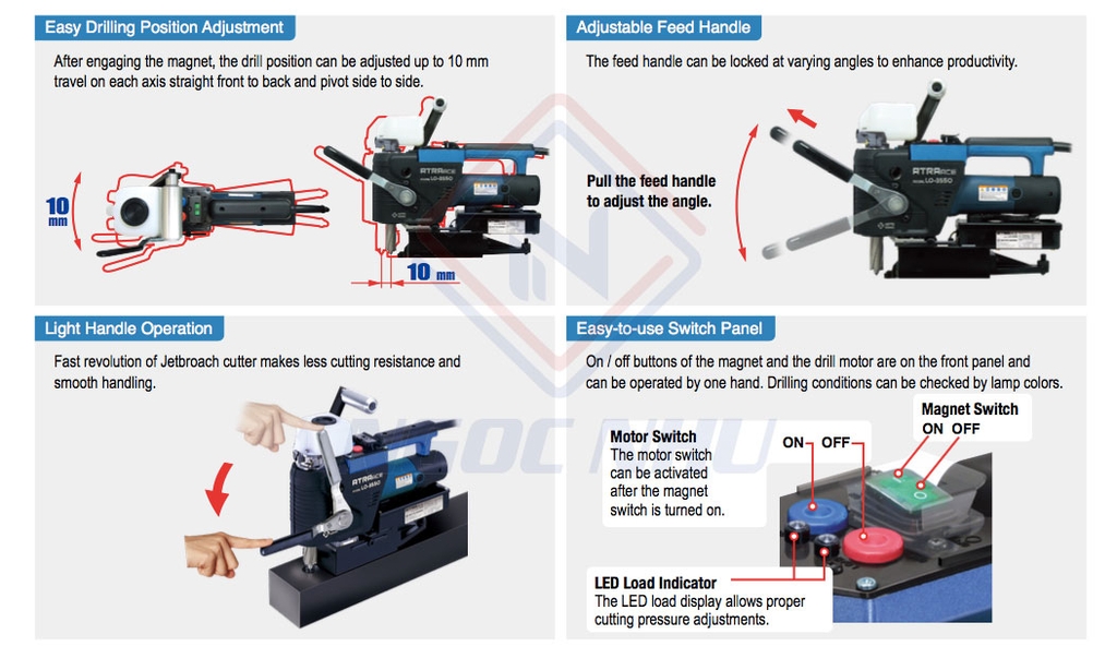 Máy Khoan Từ NITTO LO 3550 - Nhật Bản