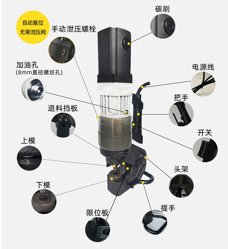 Máy Đột Lỗ Thủy Lực Chạy Điện NMHP-22E