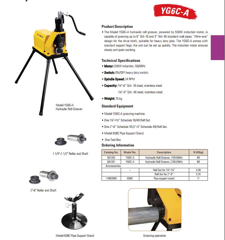 Máy Lăn Rãnh Ống YG6C-A