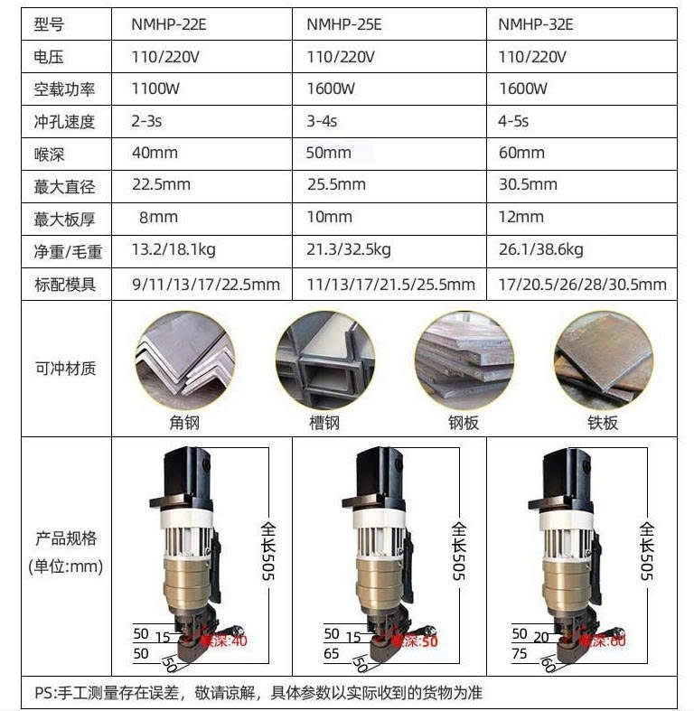 Máy Đột Lỗ Thủy Lực Cầm Tay NMHP-25E