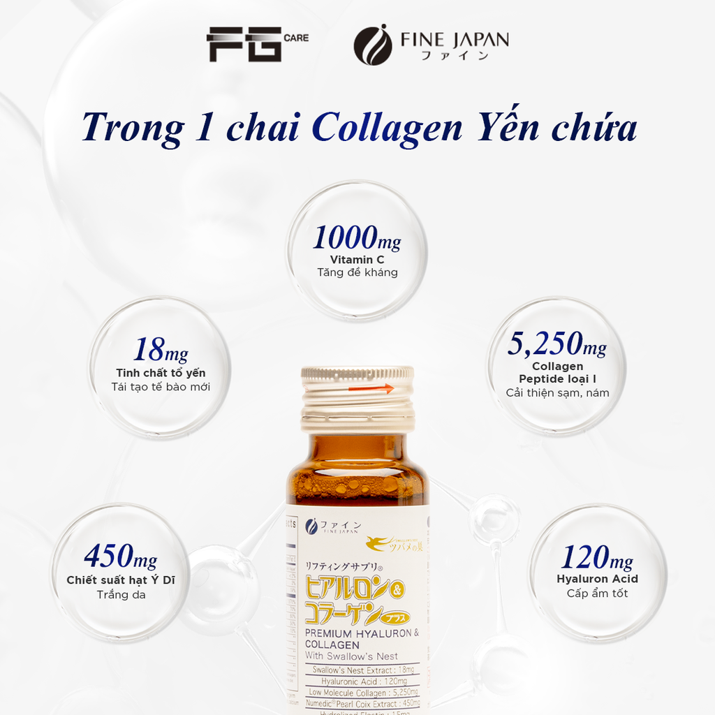 Thành phần của Collagen Yến Fine Japan