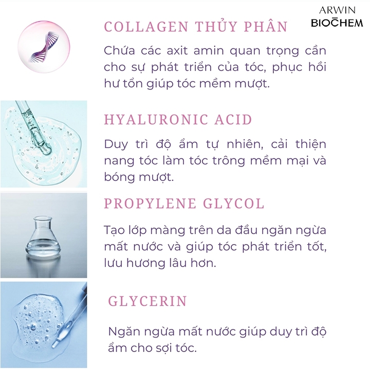 Dầu xả Biochem chăm sóc tóc toàn diện