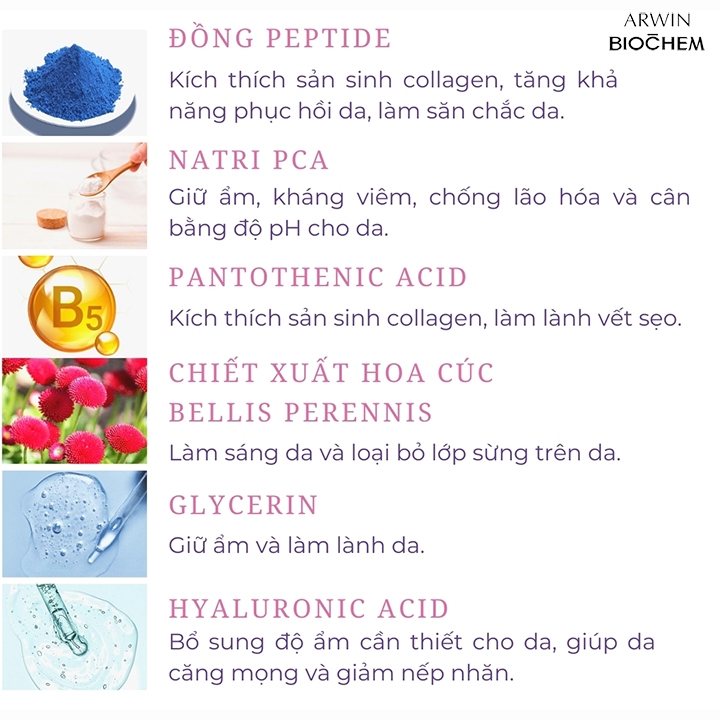 Mặt nạ dưỡng ẩm Biochem GHK-Cu
