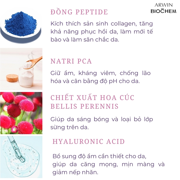 Tinh chất dưỡng ẩm Biochem GHK-Cu