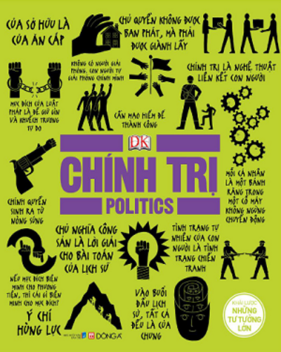 Chính Trị - Khái Lược Những Tư Tưởng Lớn