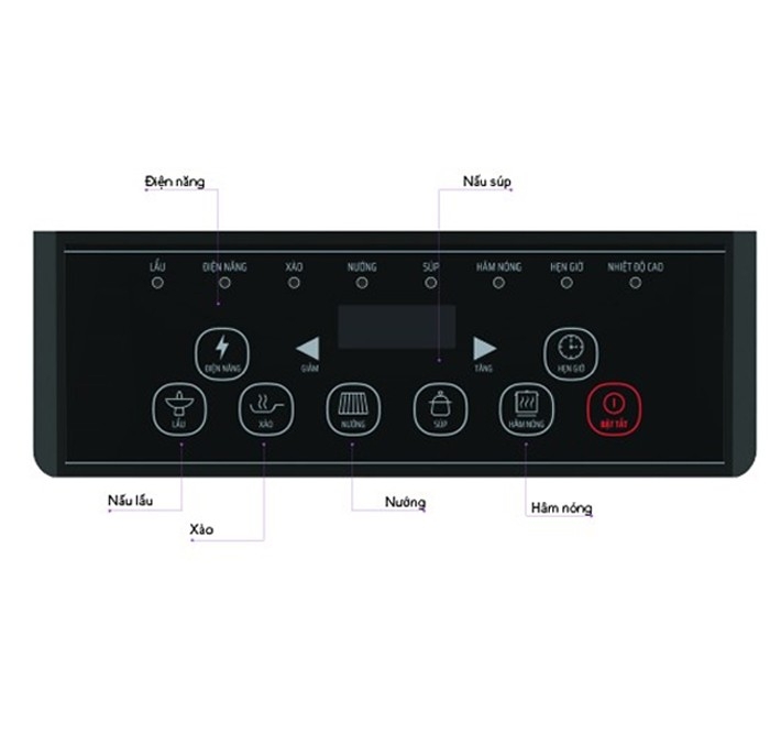 Bếp hồng ngoại đơn đèn LED hiển thị công suất/nhiệt độ